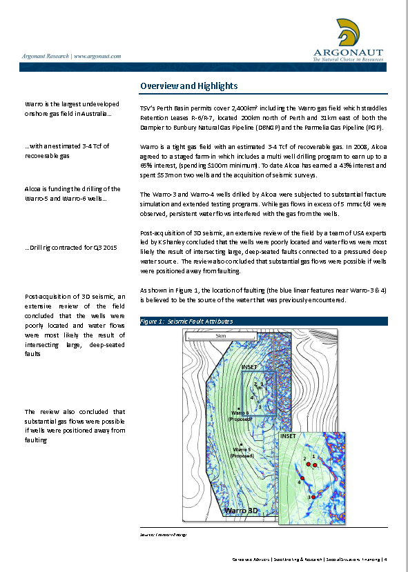 Transerv warro drilling 2