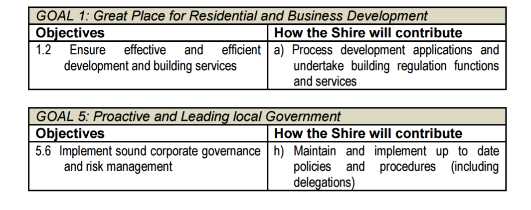 Iluka Cataby mineral sands